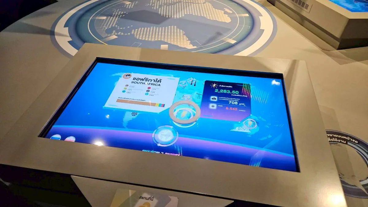 ศูนย์การเรียนรู้ กฟผ. สำนักงานกลาง - Neutrality World ภาพที่ 6